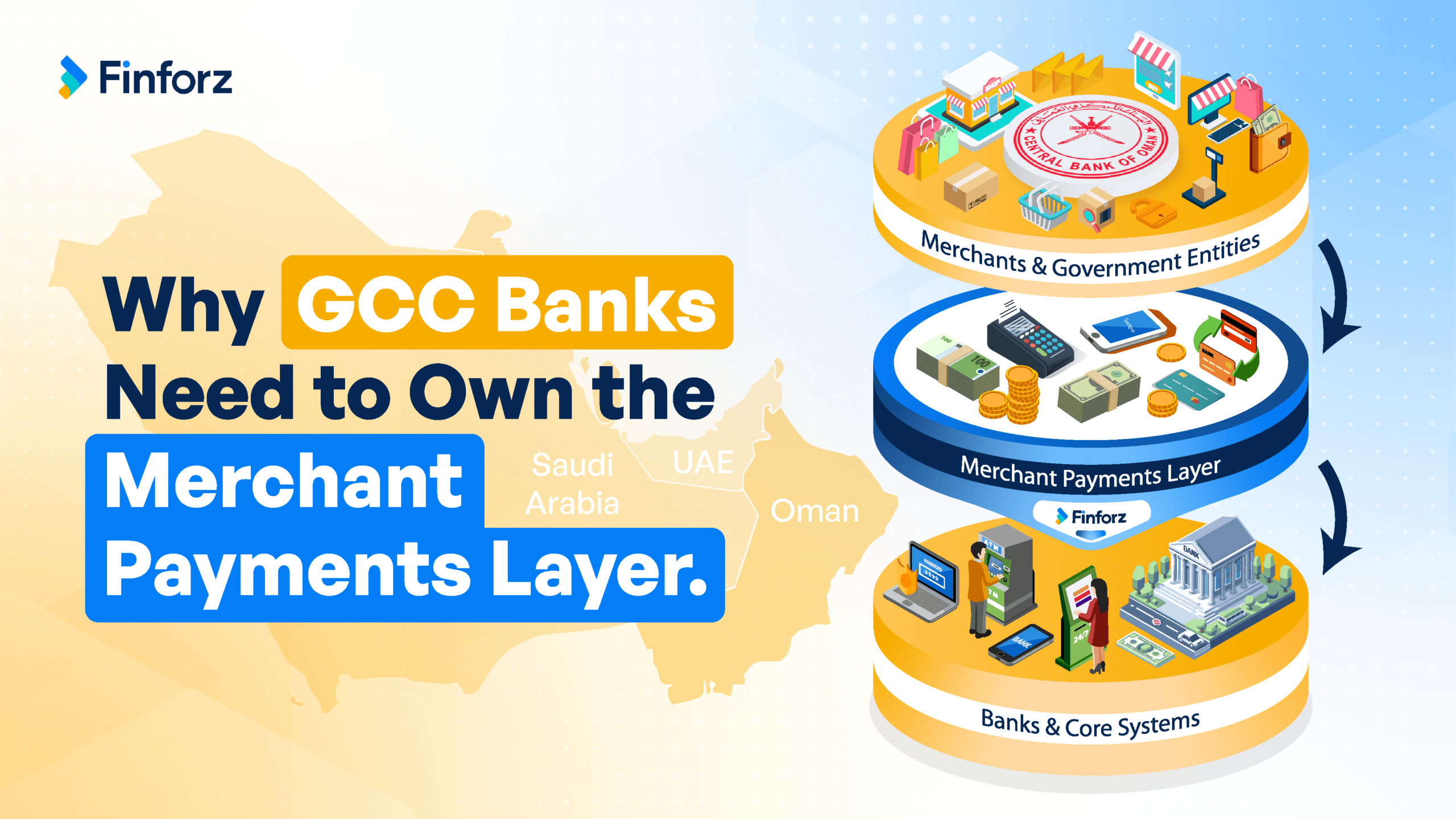 GCC Banks