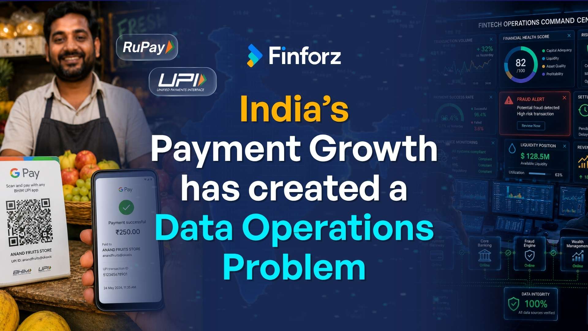 India’s Payments Growth - Finforz Technologies